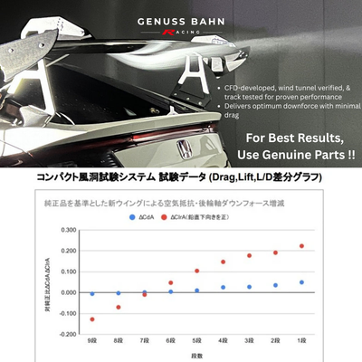 Spoon Crane Neck Wing Carbon For Honda Civic Type-R FL5 (2023+)